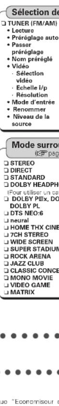 DENON AVPA1HDCI(A) - Borne RS-232C - 1