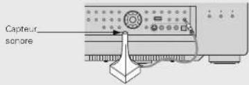 DENON AVPA1HDCI(A) - Préparatifs - 1