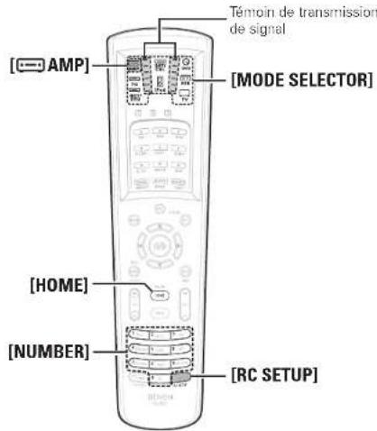 DENON AVPA1HDCI(A) - Télécommande principale - 1