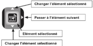 DENON AVPA1HDCI(A) - Exemples d'affichages de l'écran de l'interface graphique GUI - 3