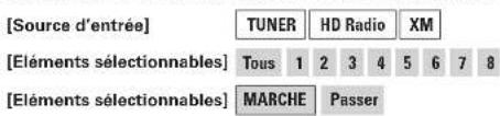 DENON AVPA1HDCI(A) - Fonctionnement à partir de l'appareil - 12