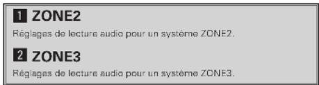 DENON AVPA1HDCI(A) - Informations réseau - 2