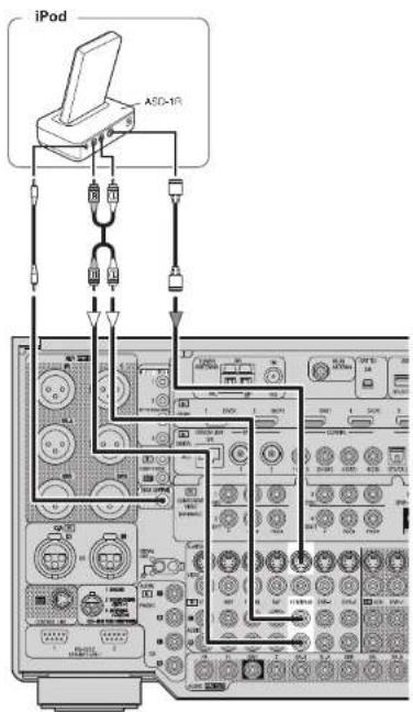 DENON AVPA1HDCI(A) - REMARQUE - 2