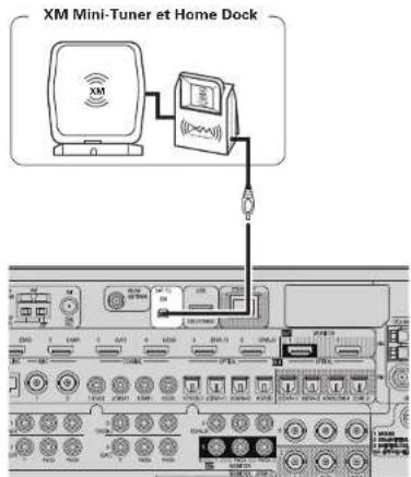 DENON AVPA1HDCI(A) - Borne XM - 1