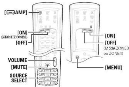 DENON AVPA1HDCI(A) - Centrer image - 4