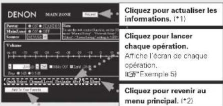 DENON AVPA1HDCI(A) - Fonctionnement de l'AVP-A1HDCI à l'aide d'un navigateur (contrôle Internet) - 4