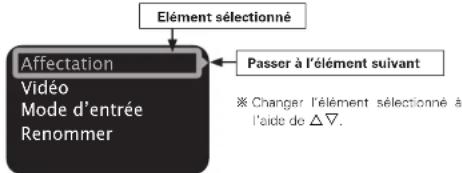 DENON AVPA1HDCI(A) - Exemples d'affichages de l'écran de l'interface graphique GUI - 4