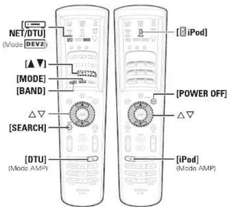 DENON AVPA1HDCI(A) - Accès direct aux canaux de radio XM - 3