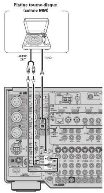 DENON AVPA1HDCI(A) - Lecteur DVD - 3