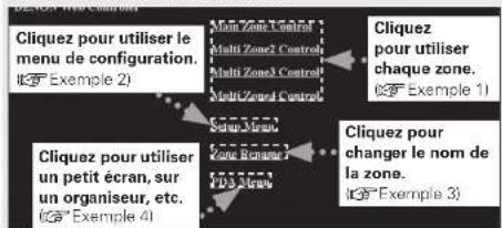 DENON AVPA1HDCI(A) - Fonctionnement de l'AVP-A1HDCI à l'aide d'un navigateur (contrôle Internet) - 3