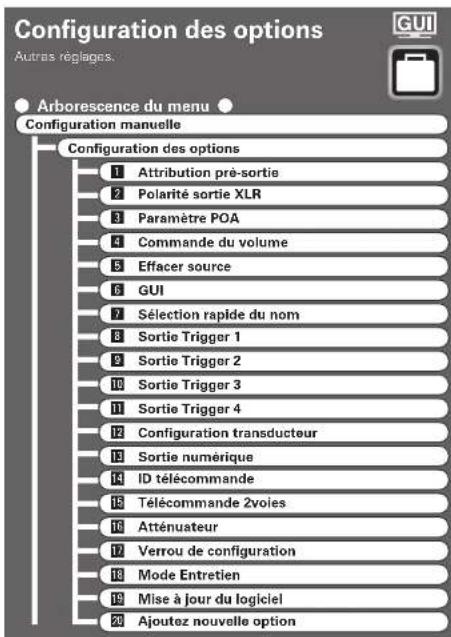 DENON AVPA1HDCI(A) - REMARQUE - 1