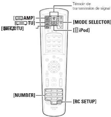 DENON AVPA1HDCI(A) - REMARQUE - 2