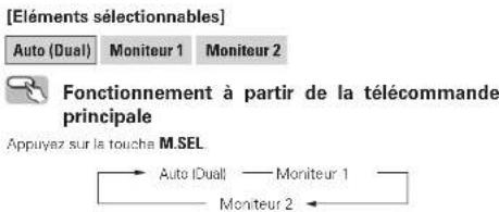 DENON AVPA1HDCI(A) - [Éléments sélectionnables] - 8