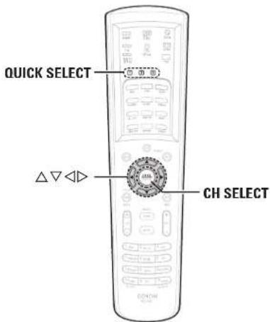 DENON AVPA1HDCI(A) - Opérations - 3
