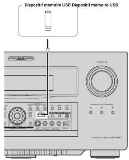 DENON AVPA1HDCI(A) - Port USB - 1
