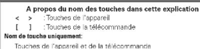 DENON AVPA1HDCI(A) - REMARQUE - 4