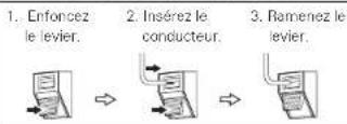 DENON AVPA1HDCI(A) - Remarque pour l'installateur du système CATV: - 6