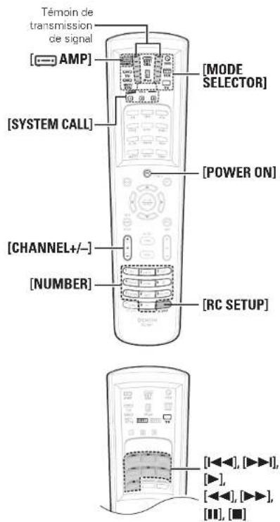 DENON AVPA1HDCI(A) - REMARQUE - 1