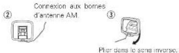 DENON AVPA1HDCI(A) - Remarque pour l'installateur du système CATV: - 4