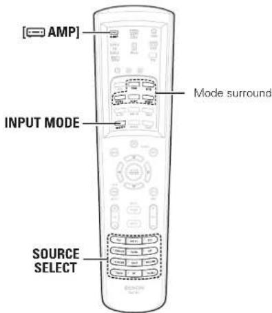 DENON AVPA1HDCI(A) - REMARQUE - 2