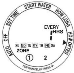 Toolcraft Easy Duo 1561121 - Op bepaalde dagen - 2