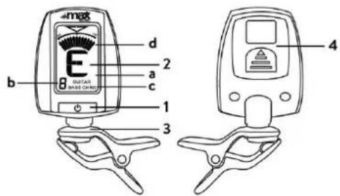 E 8 GUITAN MASS COND b d 2 a c 1 3 4