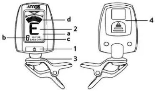 ECLTAR SATE CIRCU b d 2 a c 1 3 4