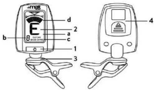 E MAX Drip b d 2 a c 1 3 4