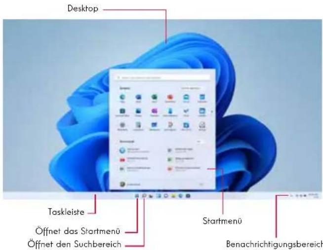 THOMSON NEO 3K - Präsentation der Schnittstelle - 1