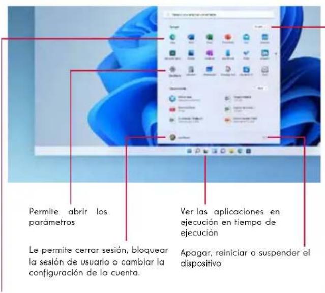THOMSON NEO 3K - Presentación del menú de inicio - 1