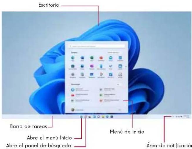 THOMSON NEO 3K - Presentación de la interfaz - 1