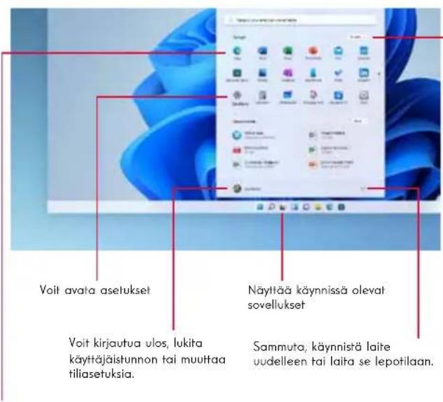 THOMSON NEO 3K - Käynnistä-valikon yleiskatsaus - 1