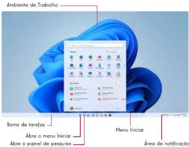 THOMSON NEO 3K - Apresentação da interface - 1