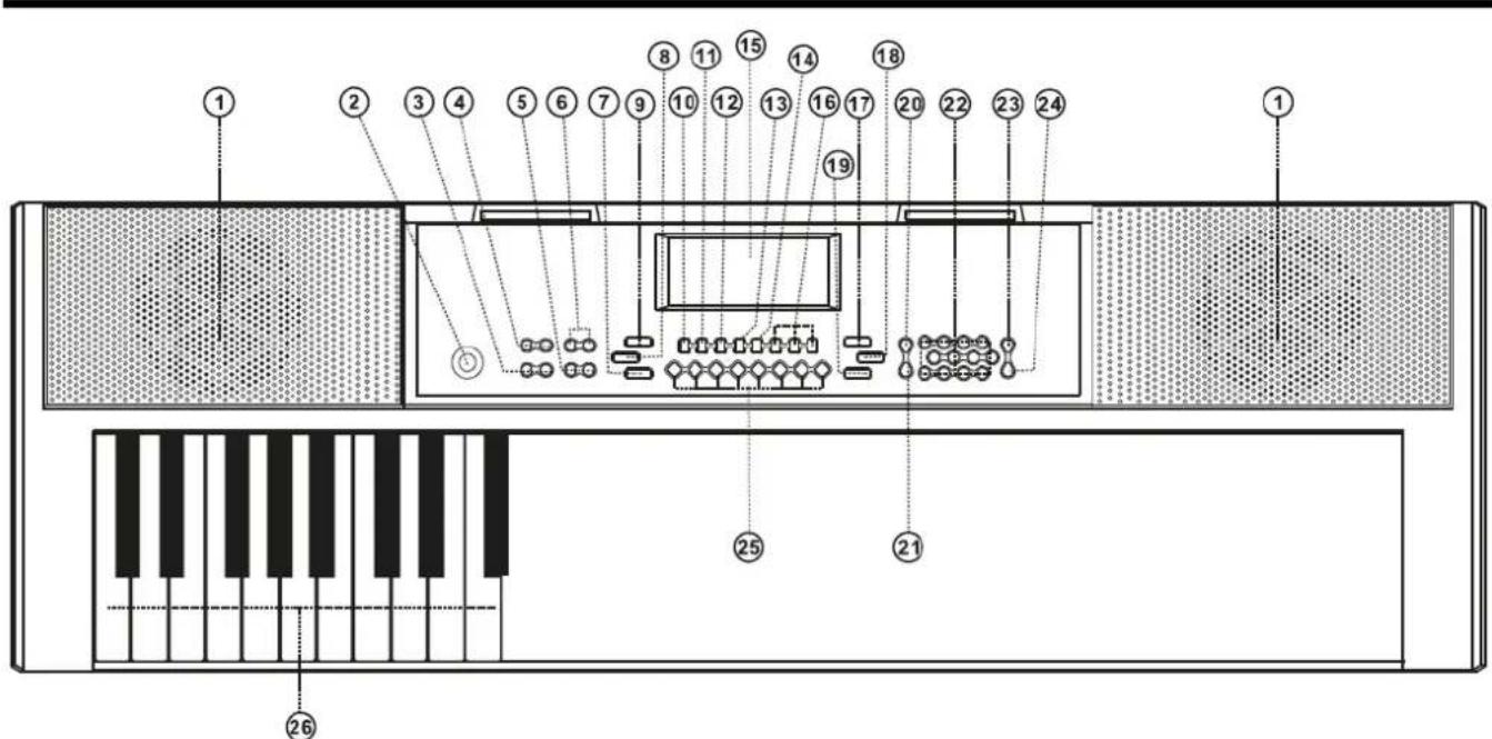 MAX KB4 - REGLAGES - 1