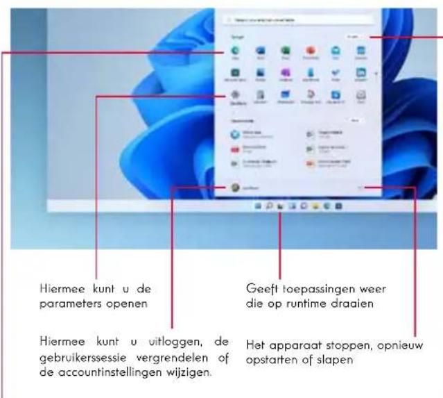 THOMSON NEO TOUCH - Presentatie van het startmenu - 1