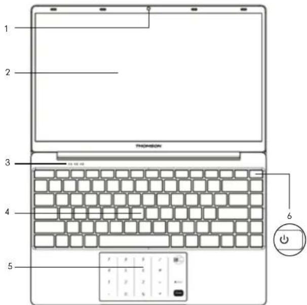 THOMSON NEO TOUCH - - Presentazione del dispositivo - - 1