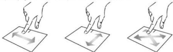 THOMSON NEO TOUCH - Move the pointer - 1