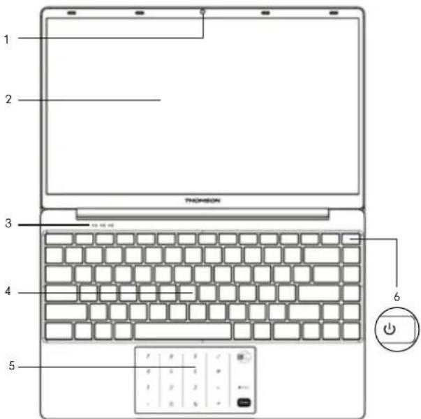 THOMSON NEO TOUCH - - Viktiga säkerhetsanvisningar - - 4
