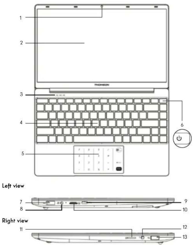 THOMSON NEO TOUCH - - Presentation of the device - - 1