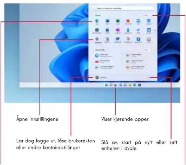 THOMSON NEO TOUCH - Oversikt over startmenyen - 1