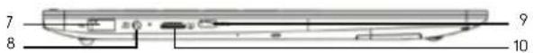 THOMSON NEO TOUCH - - Presentation of the device - - 2