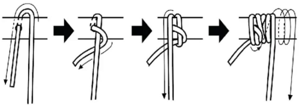 MAX UKEY - AFSTELLING VAN DE SPANNING STELKNOPPEN - 2