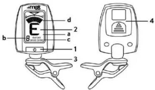 E 8 GUITAN BASE GUARD b d 2 a c 1 3 4
