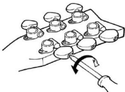 MAX ShowKit Electric - EINSTELLEN DES WIRBEL-DREHWIDERSTANDS - 1