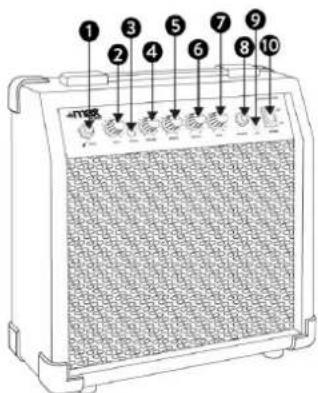 Diagram of a 10-pin electronic device with numbered labels pointing to its internal components.
