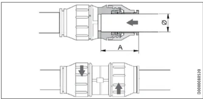 STIEBEL ELTRON WPL 15 A2W Premium - Principe de fonctionnement des manchons rapides - 2