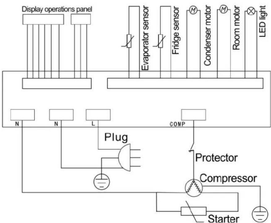Avanti WCB52T3S - DIAGRAMME ÉLECTRIQUE - 1