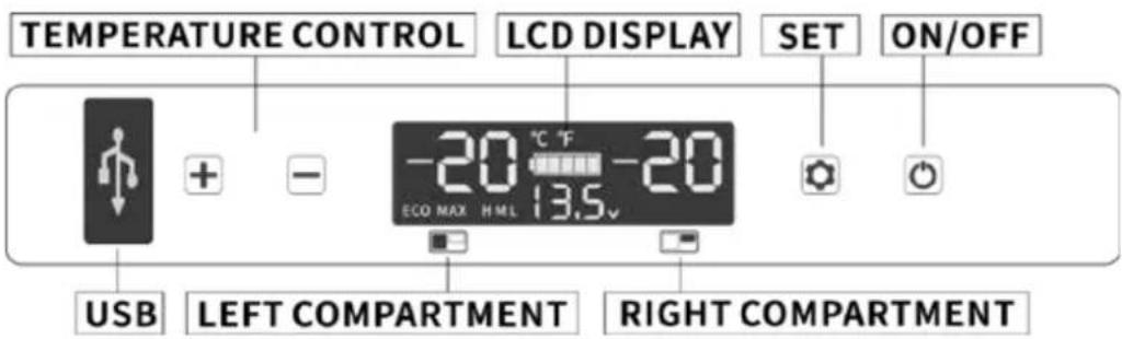 Avanti PDR75L34G - SURGE PROTECTOR - 1