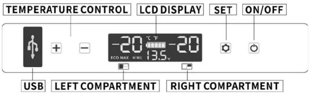 Avanti PDR75L34G - UTILISATION DE VOTRE APPAREIL - 1