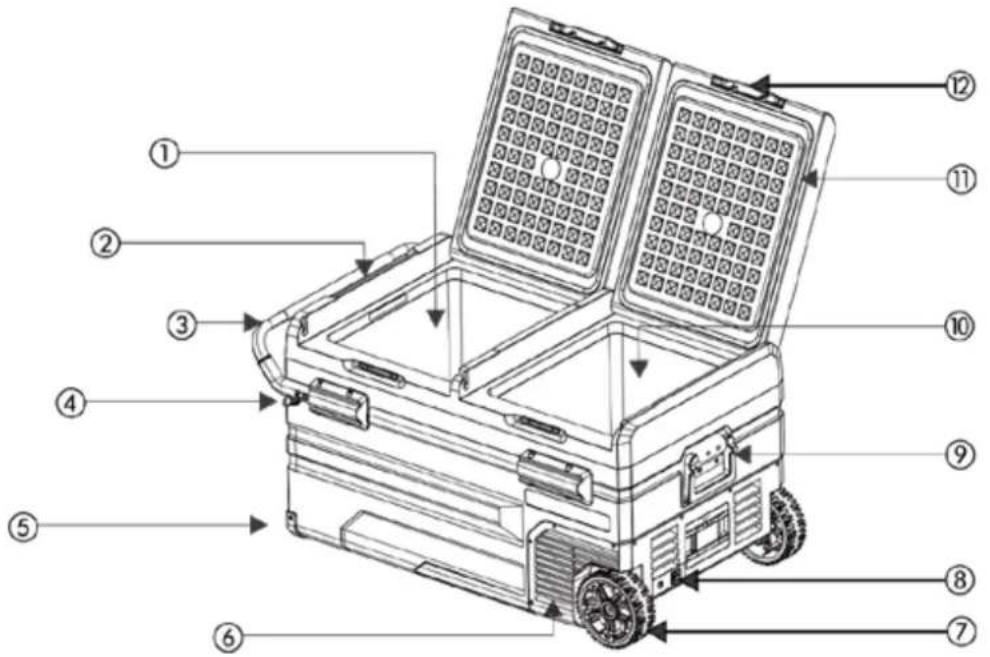 Avanti PDR75L34G - PARTS & FEATURES - 1